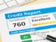 Credit Background Check in India: How is it Conducted and its Benefits for Employers