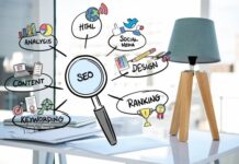 how to use SEO in digital marketing