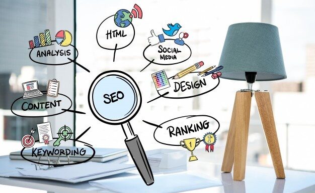 how to use SEO in digital marketing