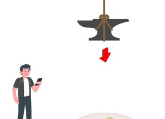 High-Risk Gateway to Counter all Your Problems Related to Payment Processing High-Risk Gateway to Counter all Your Problems Related to Payment Processing