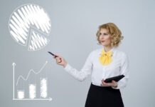 Workforce Analytics Market