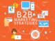 B2B Marketing Strategy