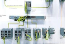 industrial ethernet switch market